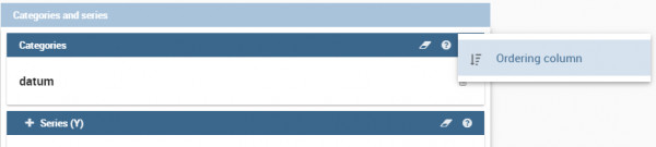 Knowage 7.0.0 bar chart configuration menu