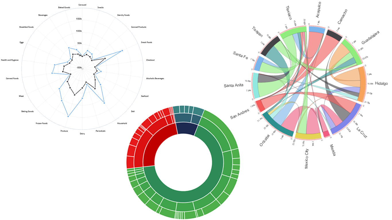 Crafting Unique Data Visualization Tools With D3.js – peerdh.com