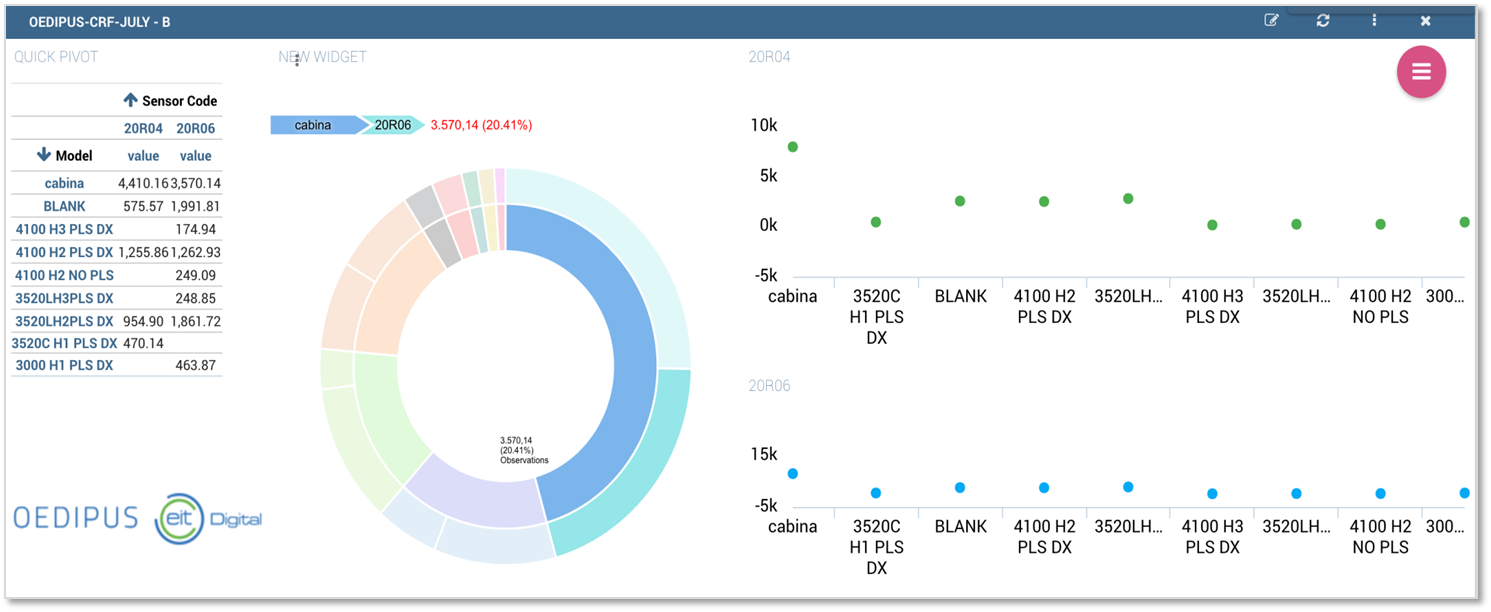 industry 4.0 - dashboard1