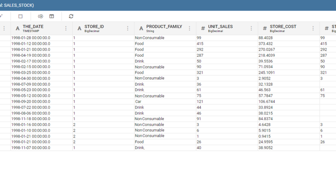 KNOWAGE 8.1 RC - data preparation screenshot